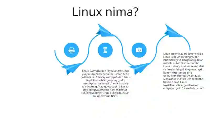 Linux Operatsion Tizimi Va Uning Imkoniyatlari 3