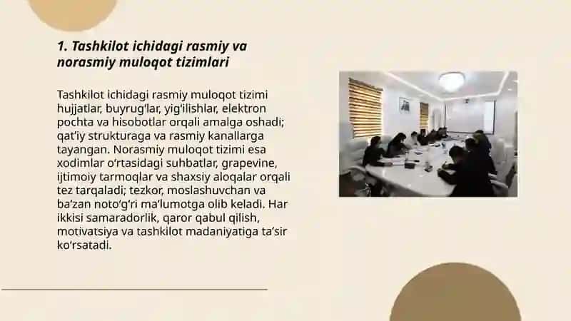 Tashkilotda muloqot tizimi 3