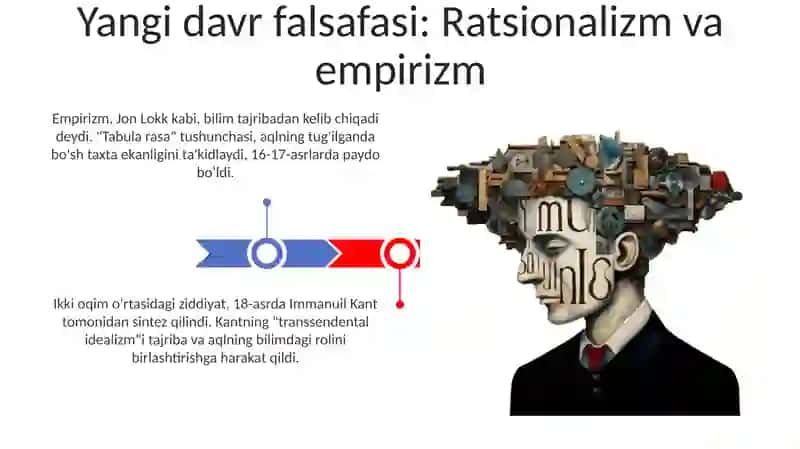 Falsafiy tafakkur taraqqiyoti bosqichlari gʻarb falsafasi 3