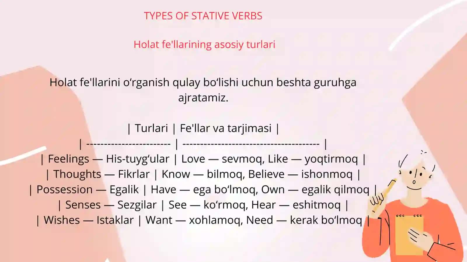 Holatfe'llari 3