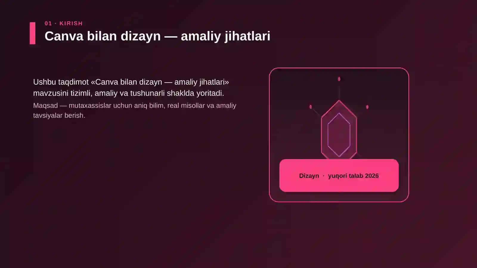 Canva bilan dizayn — amaliy jihatlari 3