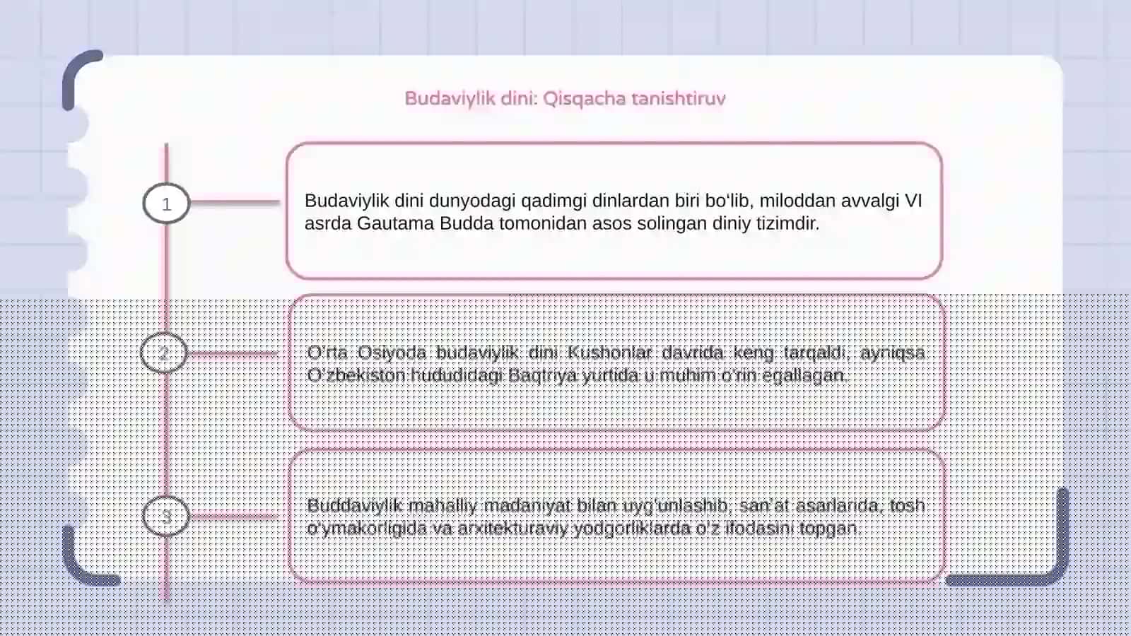 Budaviylikning Tarixiy Ildizlari 3