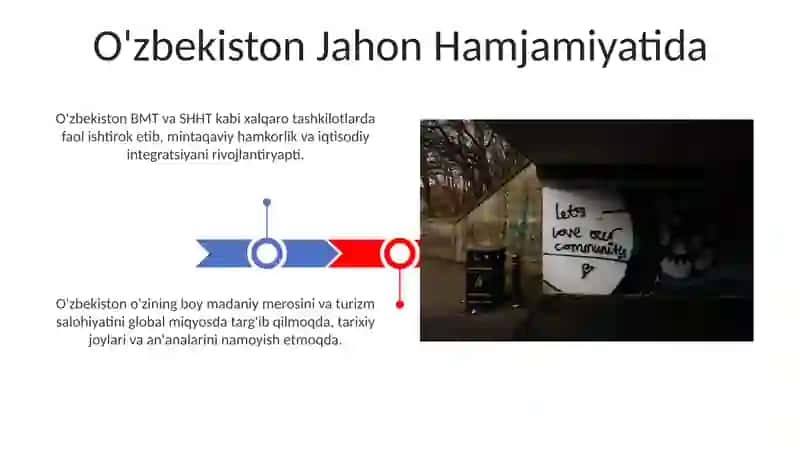 Oʻzbekiston va jahon hamjamiyati 3