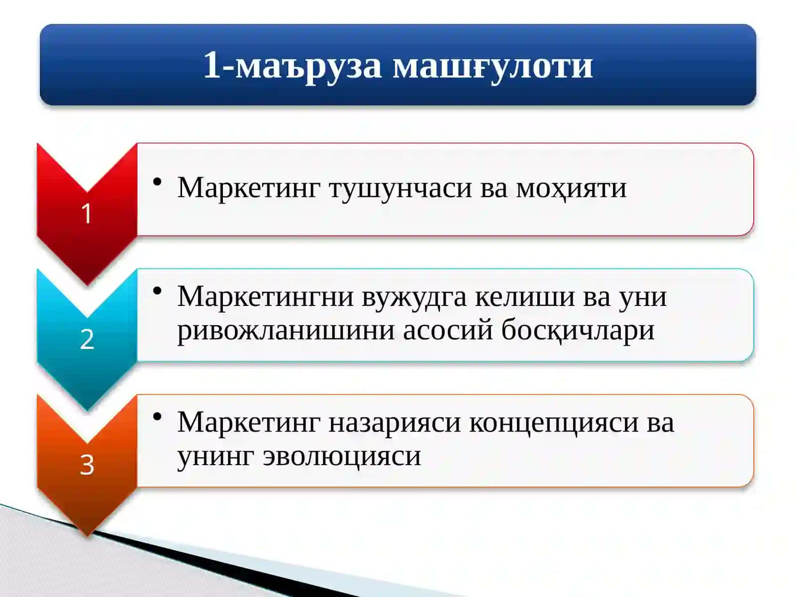 И.К. Беляевский 3