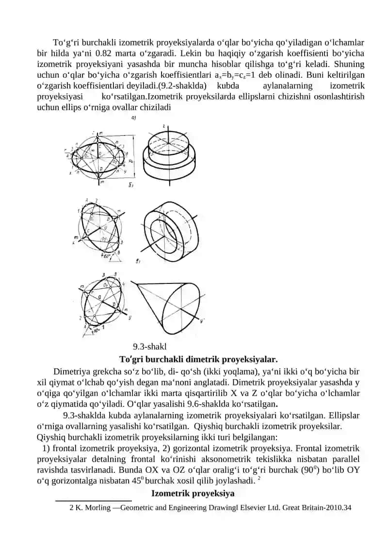 Qiyshiq burchakli dimetrik proyeksilar 3