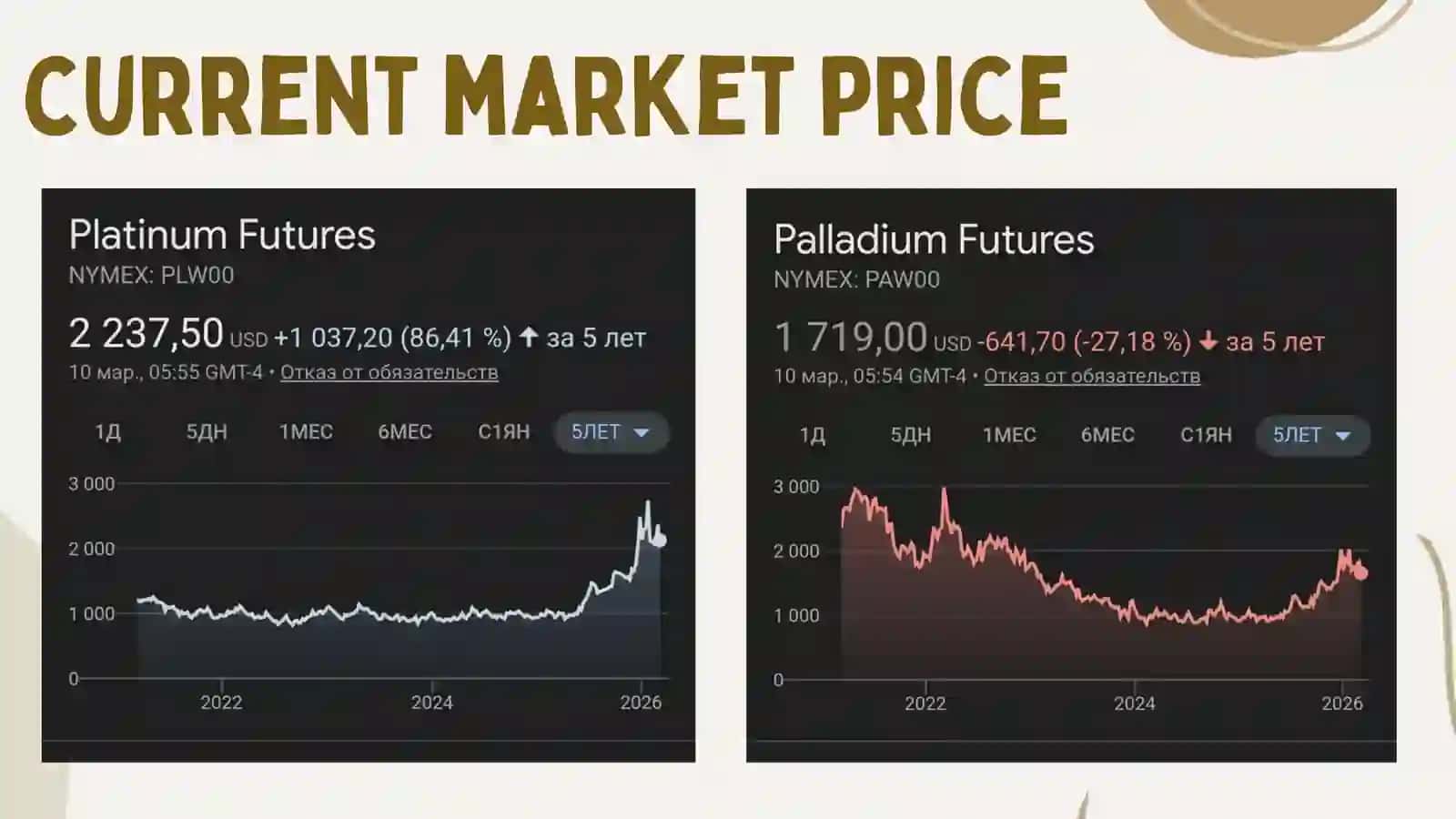 PLATINUM vs PALLADIUM 3