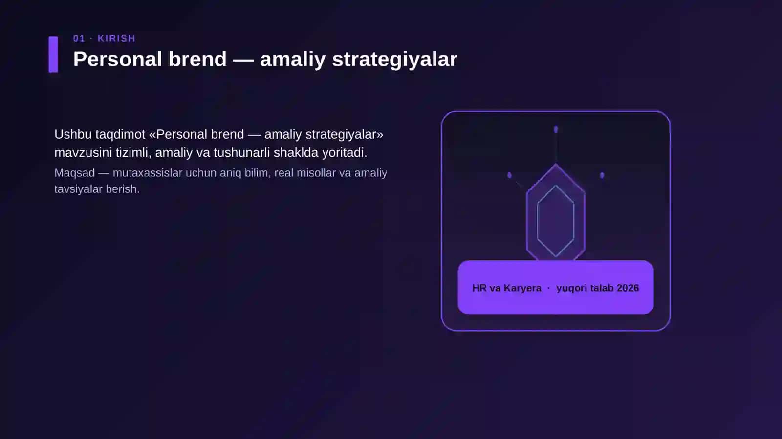 Personal brend — amaliy strategiyalar 3