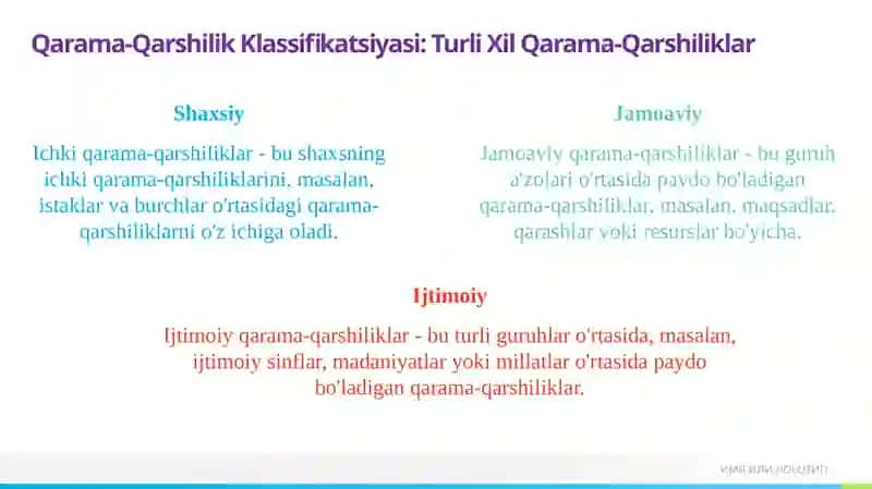Strukturali intervyu 3