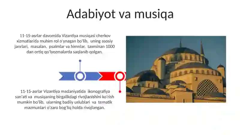 XI-XVasrlardaVizantiya 3