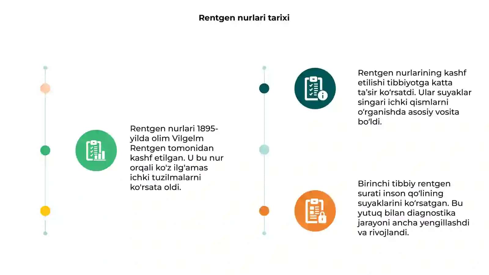 Rentgen nurlari va ulardan foydalanish 3