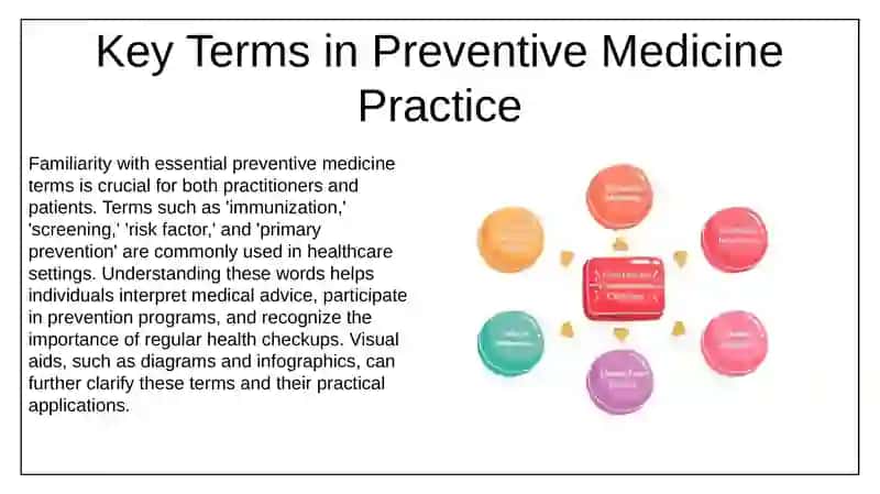Create a presentation that introduces the audience to 20 essential medical terms 3