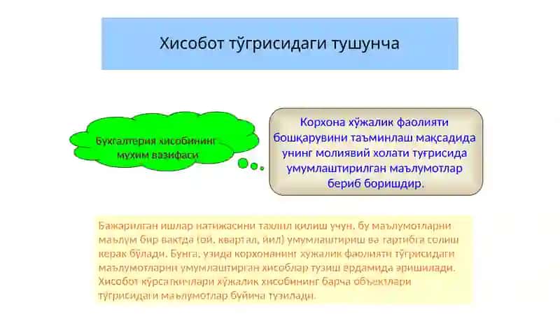МОЛИЯВИЙ ҲИСОБОТ ФАНИГА КИРИШ 3
