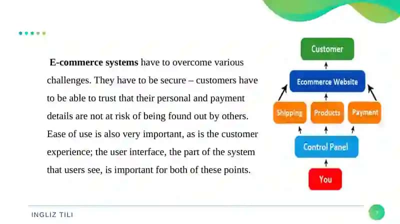 E-commerce Business Models 3