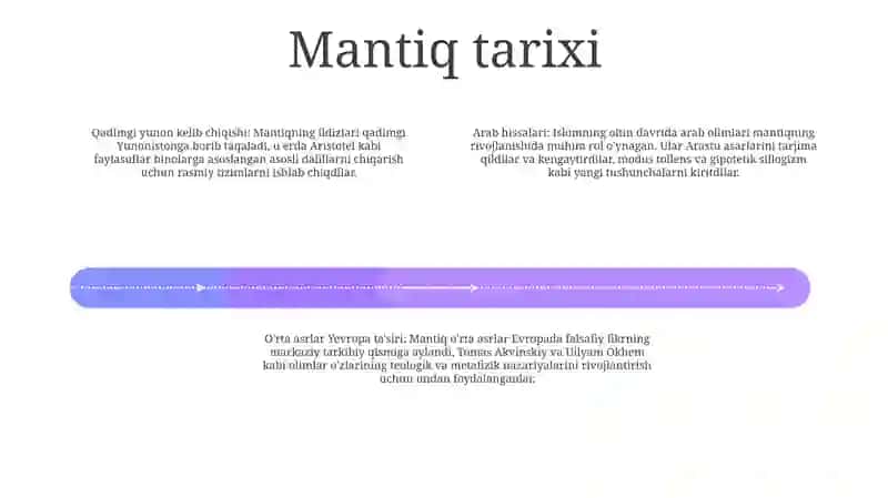Mantiq Falsafasi 3