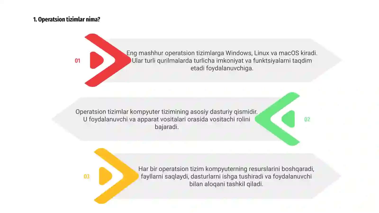 Operatsion tizimlar 3