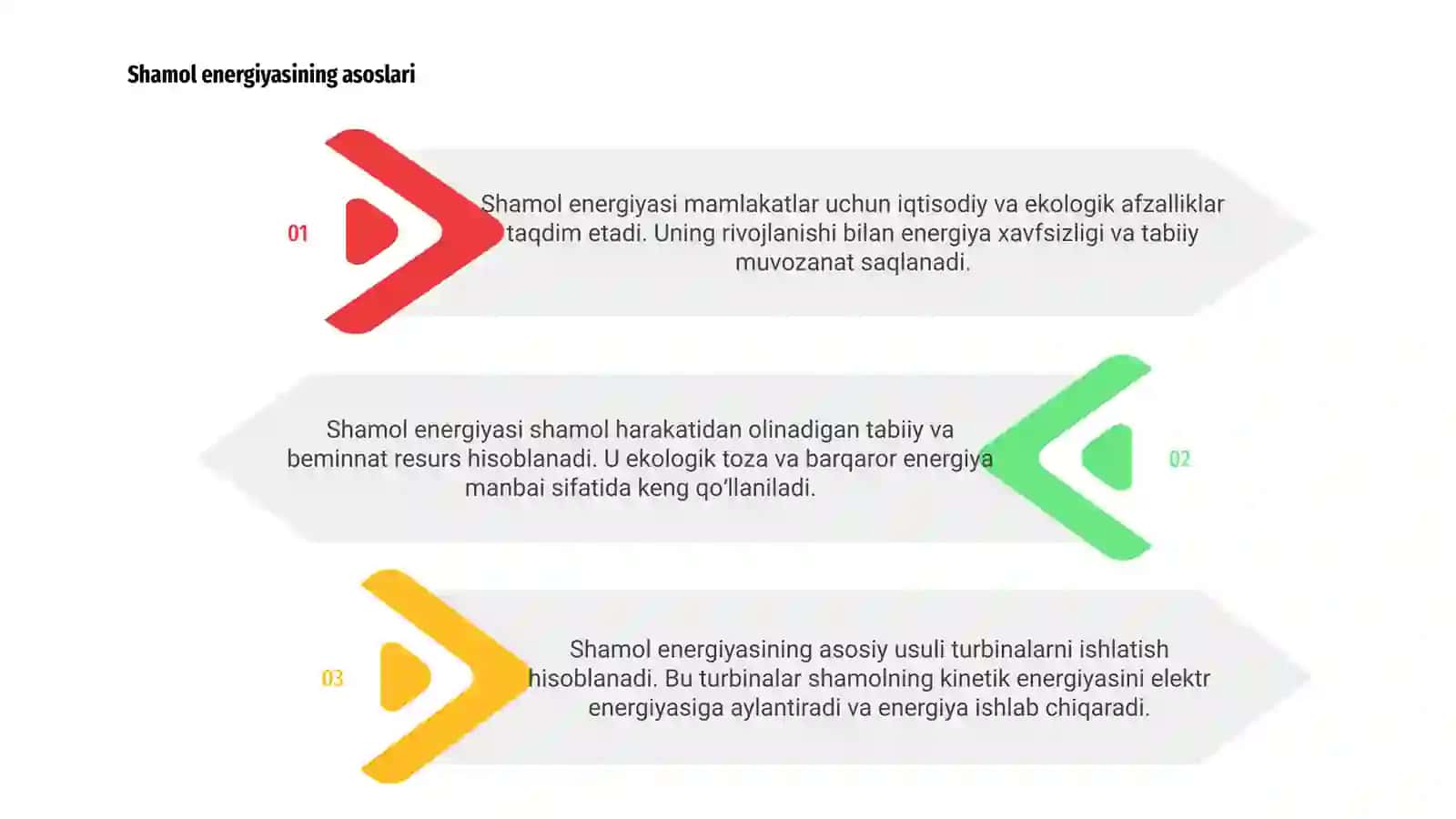 Shamol energiyasi zaxiralari 3
