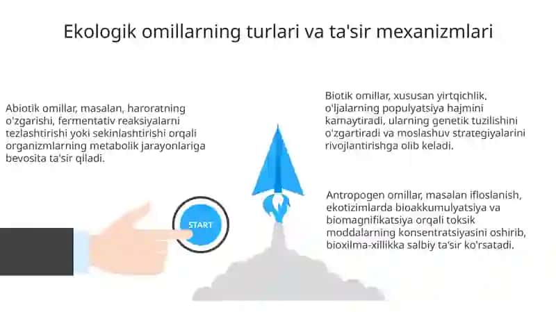 Ekologik omillarning tirik organizmlarga ta'siretish mexanizmlari 3
