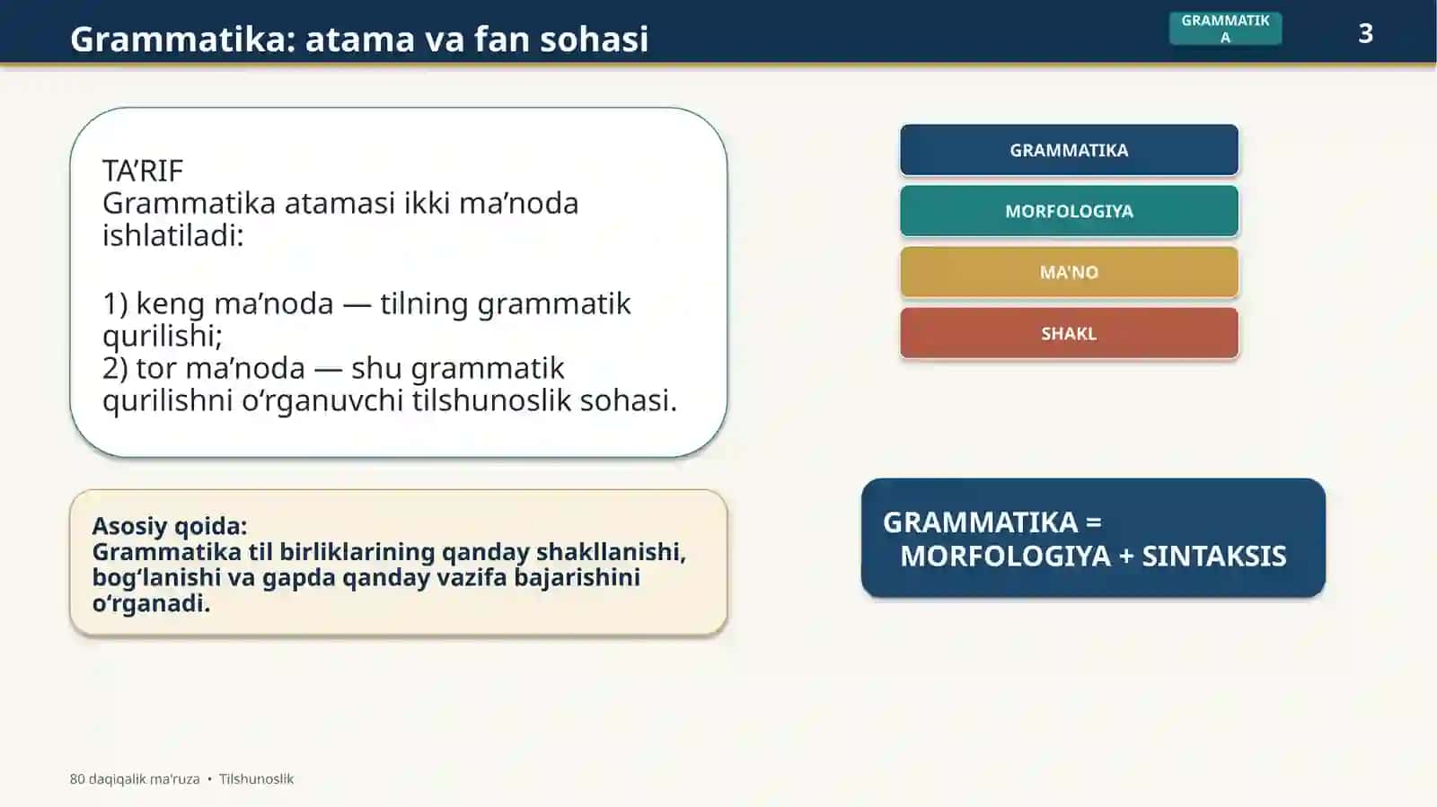 Grammatika. Morfologiya. Grammatik ma’no. O‘zbek tilida so‘z turkumlari tasnifi 3