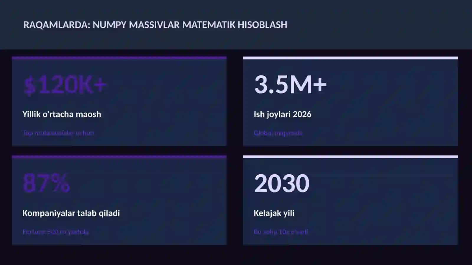 DATA SCIENCE VA TAHLIL 3