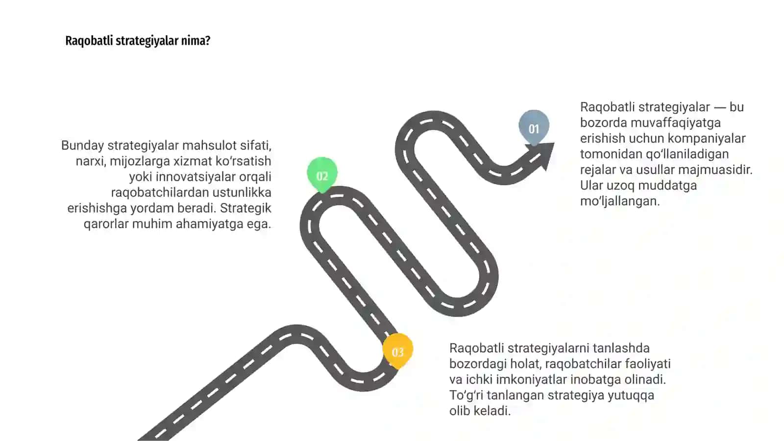 Raqobatli strategiyalar 3