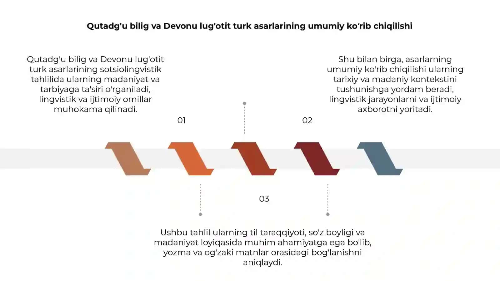 Qutadg'u Bilig va Devonu Lug'otit Turk 3
