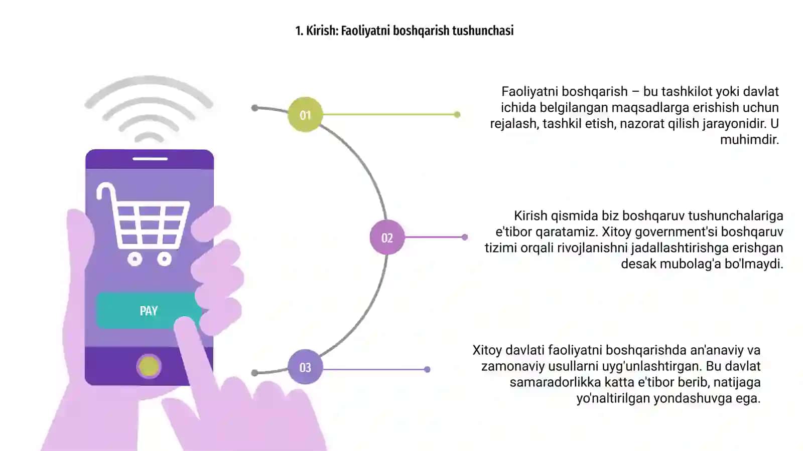 Faoliyatni boshqarish: xitoy davlati haqida 3