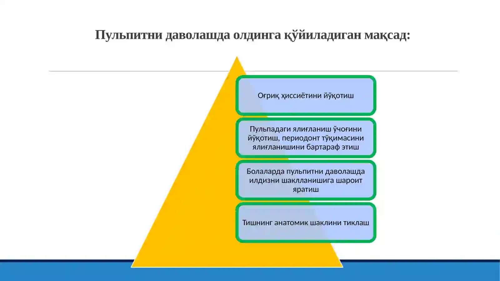 vital amputatsiya 3