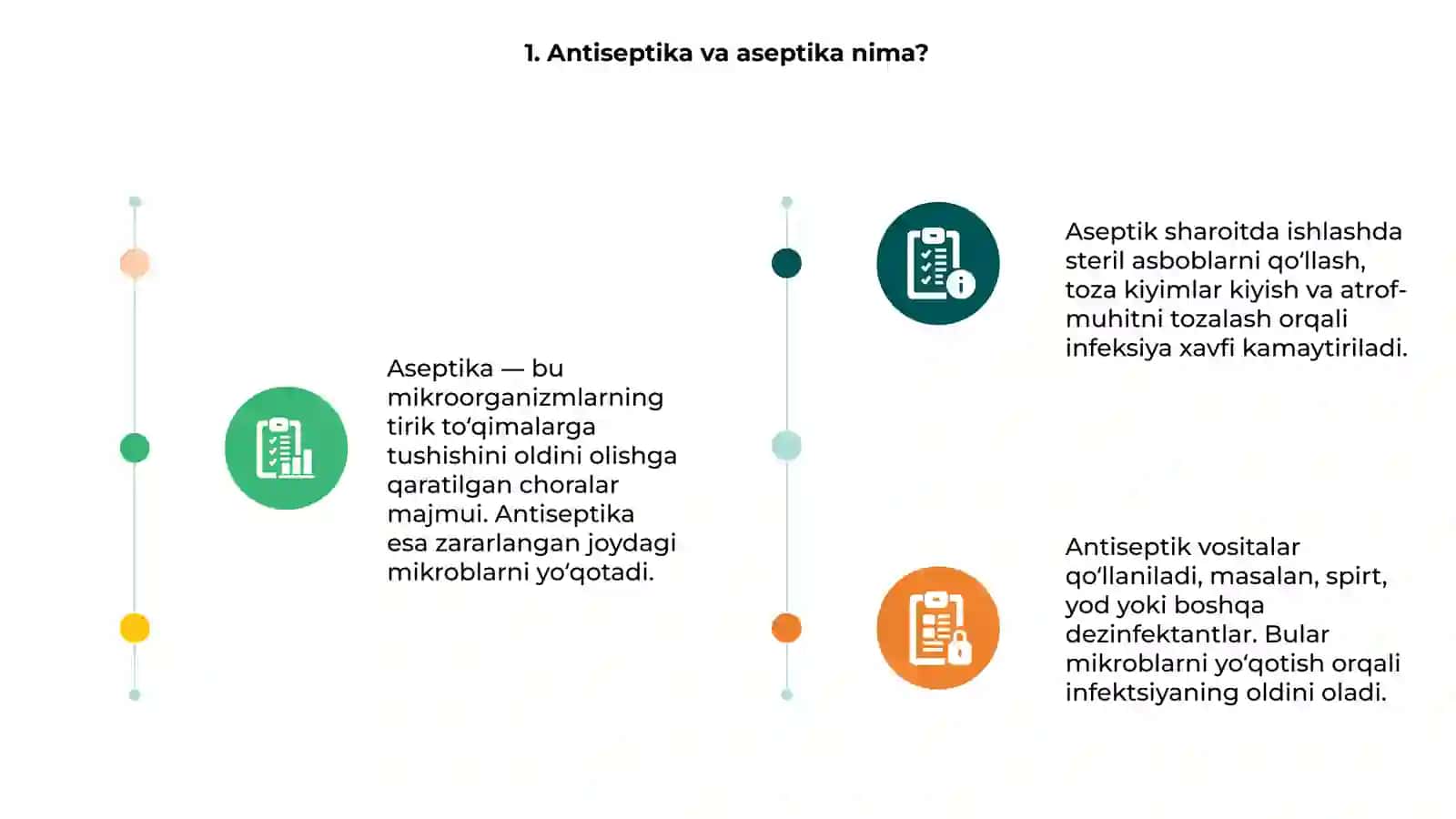 Antiseptika va aseptika tamoyillari 3