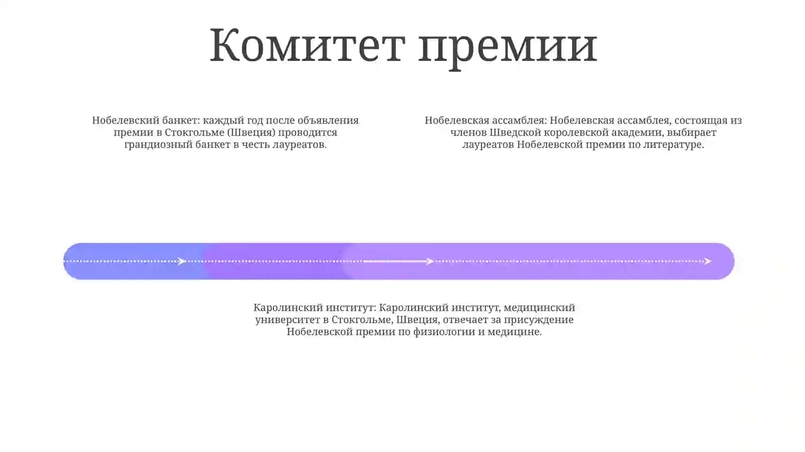 Нобел 3