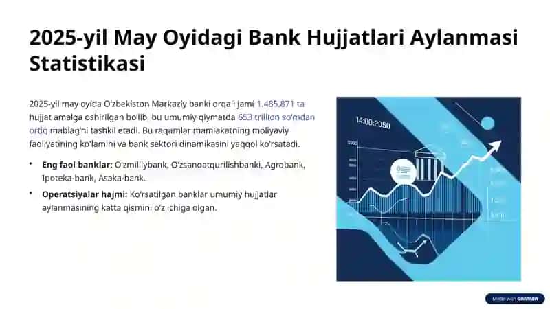 Bank Hujjatlari va Hujjatlar Aylanmasi: Zamonaviy Bank Tizimining Asosi 3