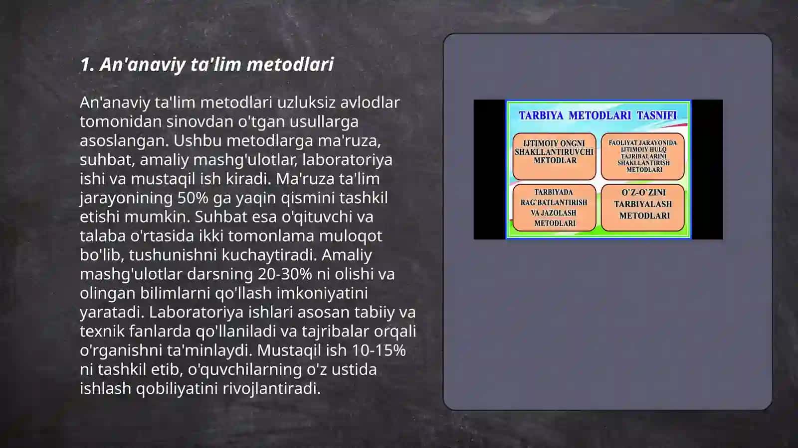 An'anaviy ta'lim metodlari 3