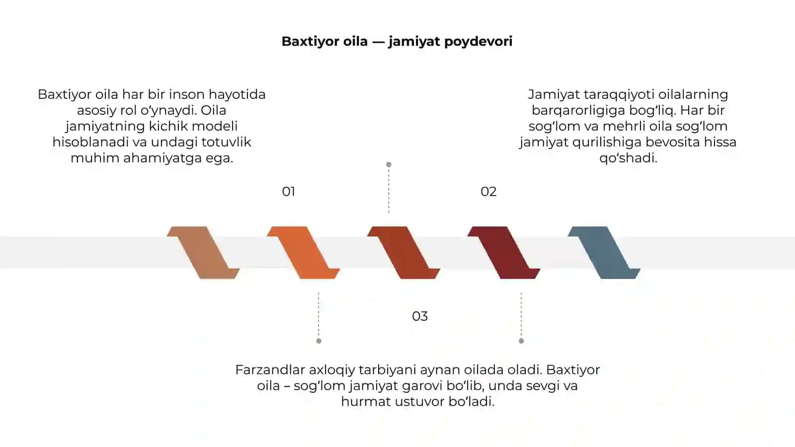 Baxtiyor oila 3