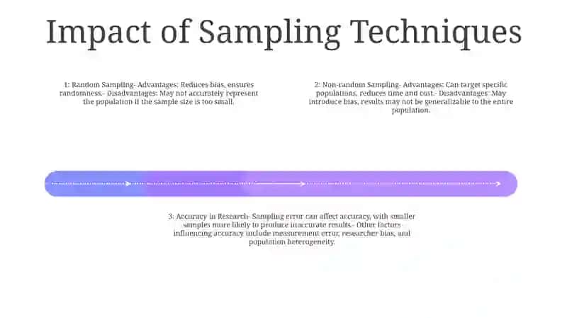 Issues Related To Accuracy In Research 3