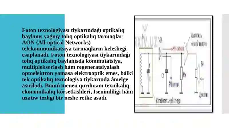 Optikalıq baylanıs usullari 3