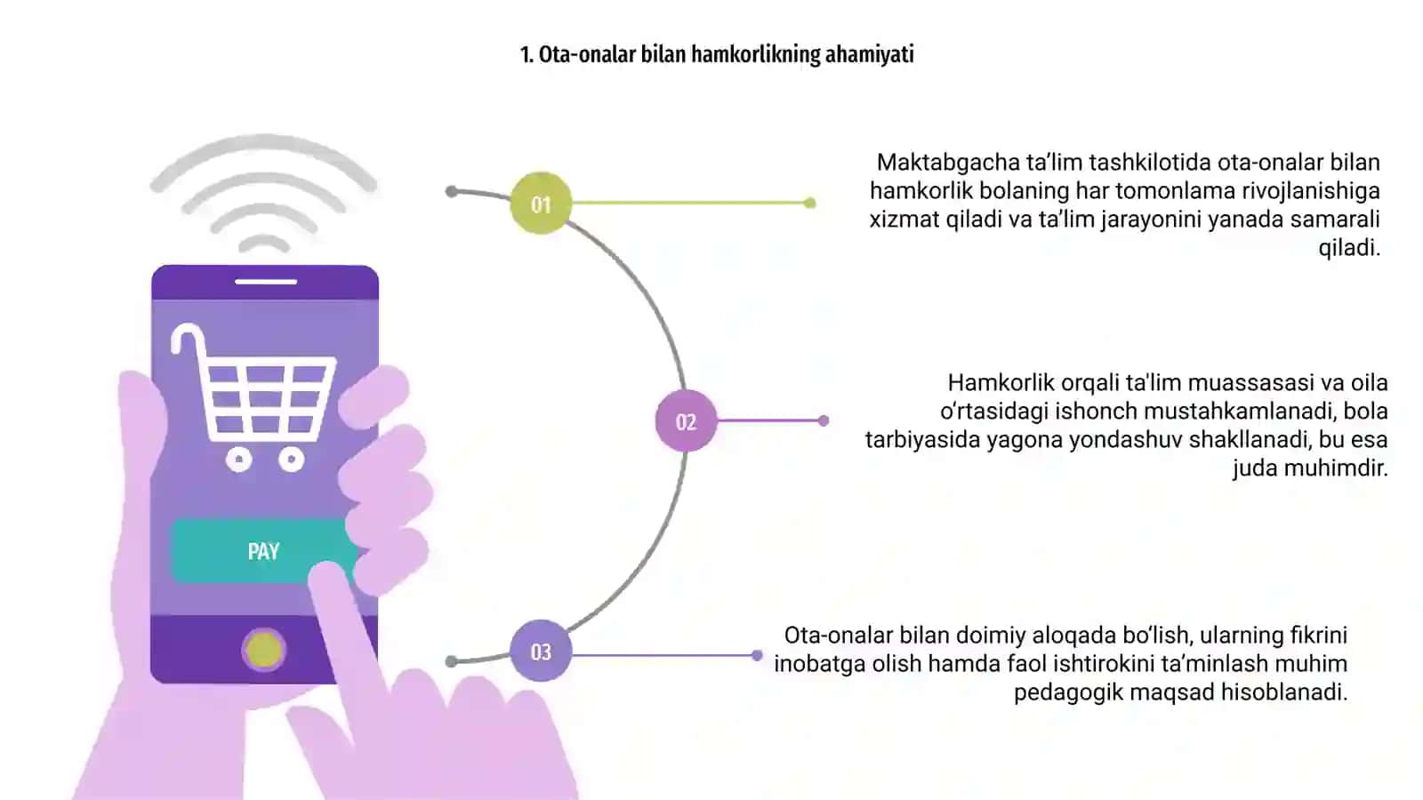 Ota-onalar bilan hamkorlik 3