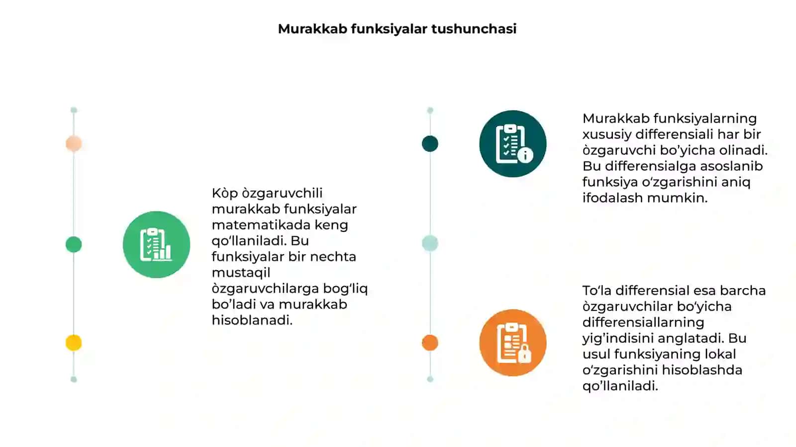 Kòp òzgaruvchili murakkab funksiya 3