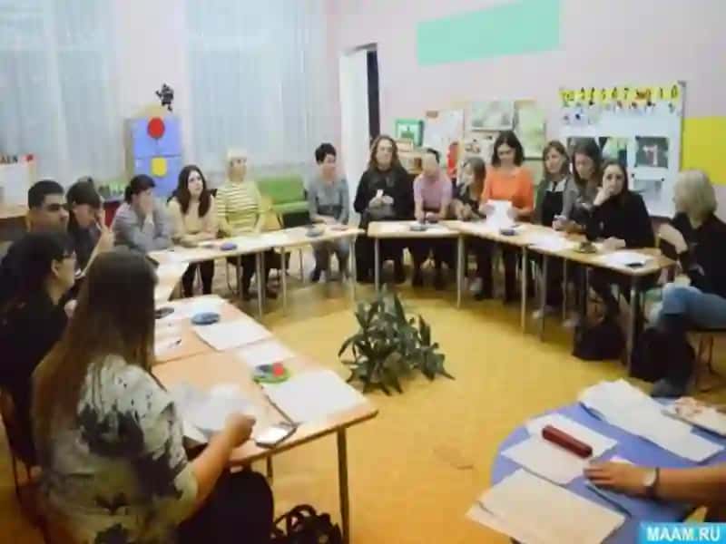 Maktabgacha ta’lim tashkilotlarida ota-onalar qo’mitasi faoliyatining mazmuni 3
