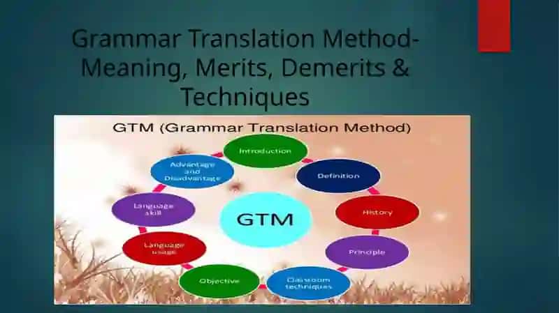 GRAMMAR METOD 3