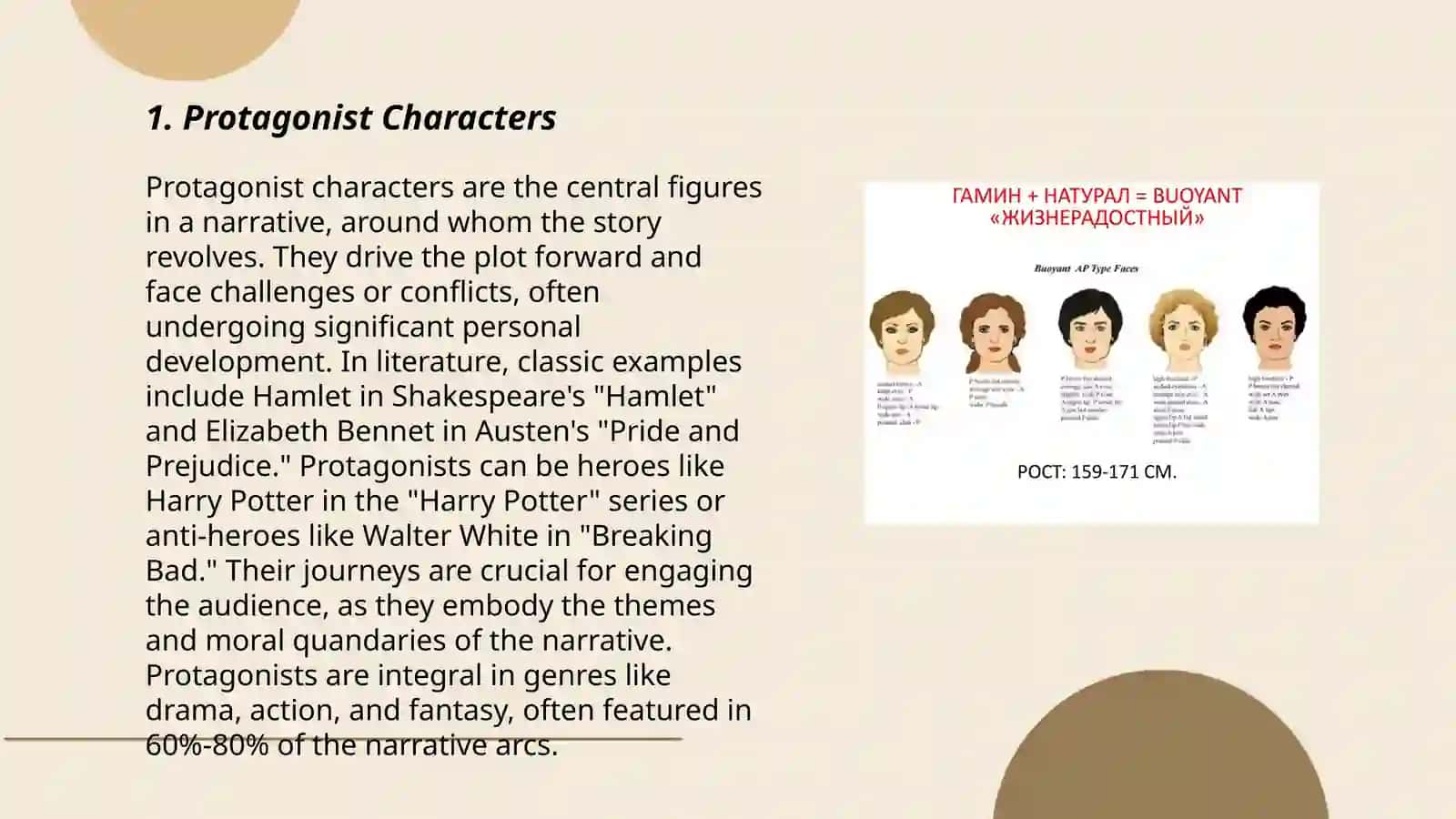Types of character 3
