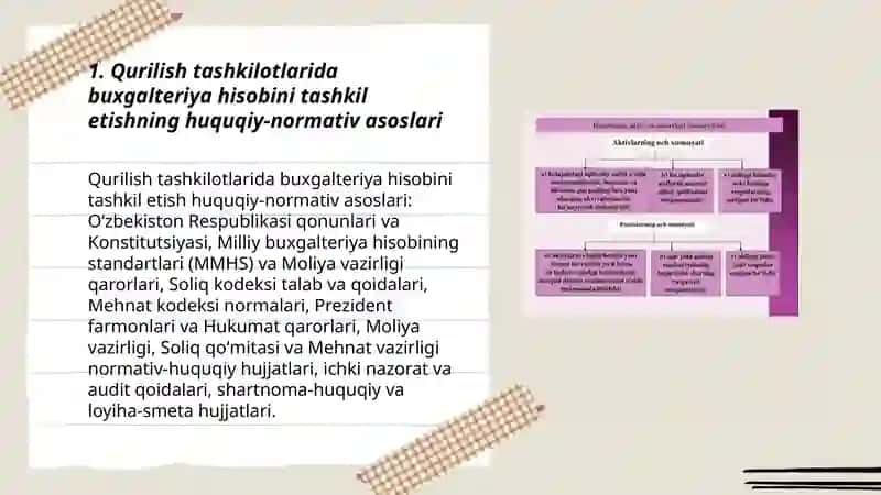 Qurilish tashkilotlarida buxgalteriya hisobini tashkil qilish asoslari 3