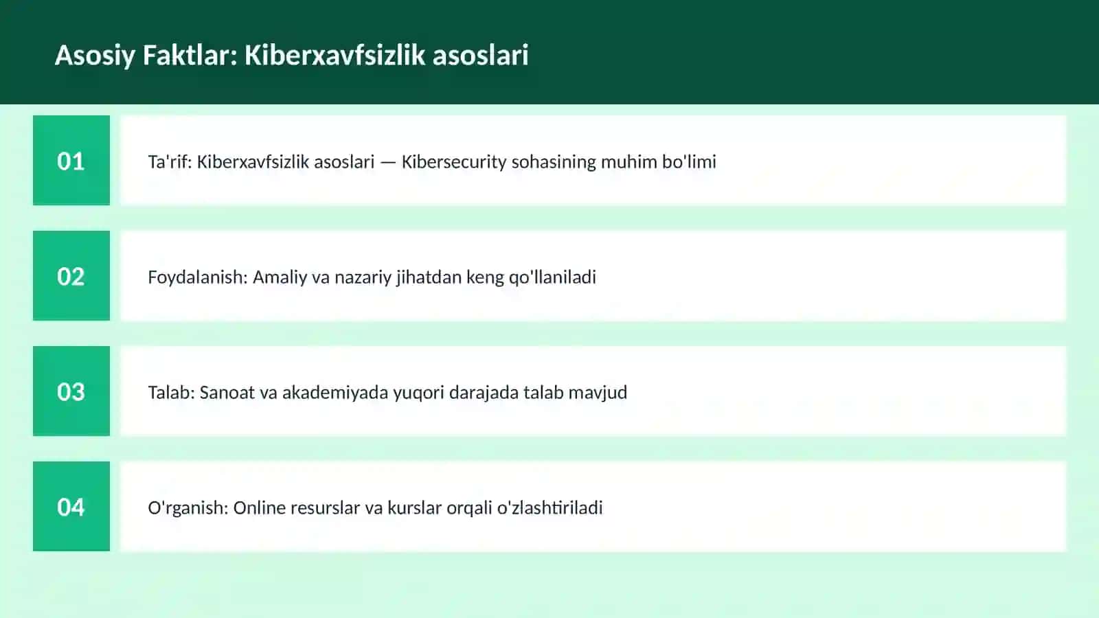 Kiberxavfsizlik asoslari 3