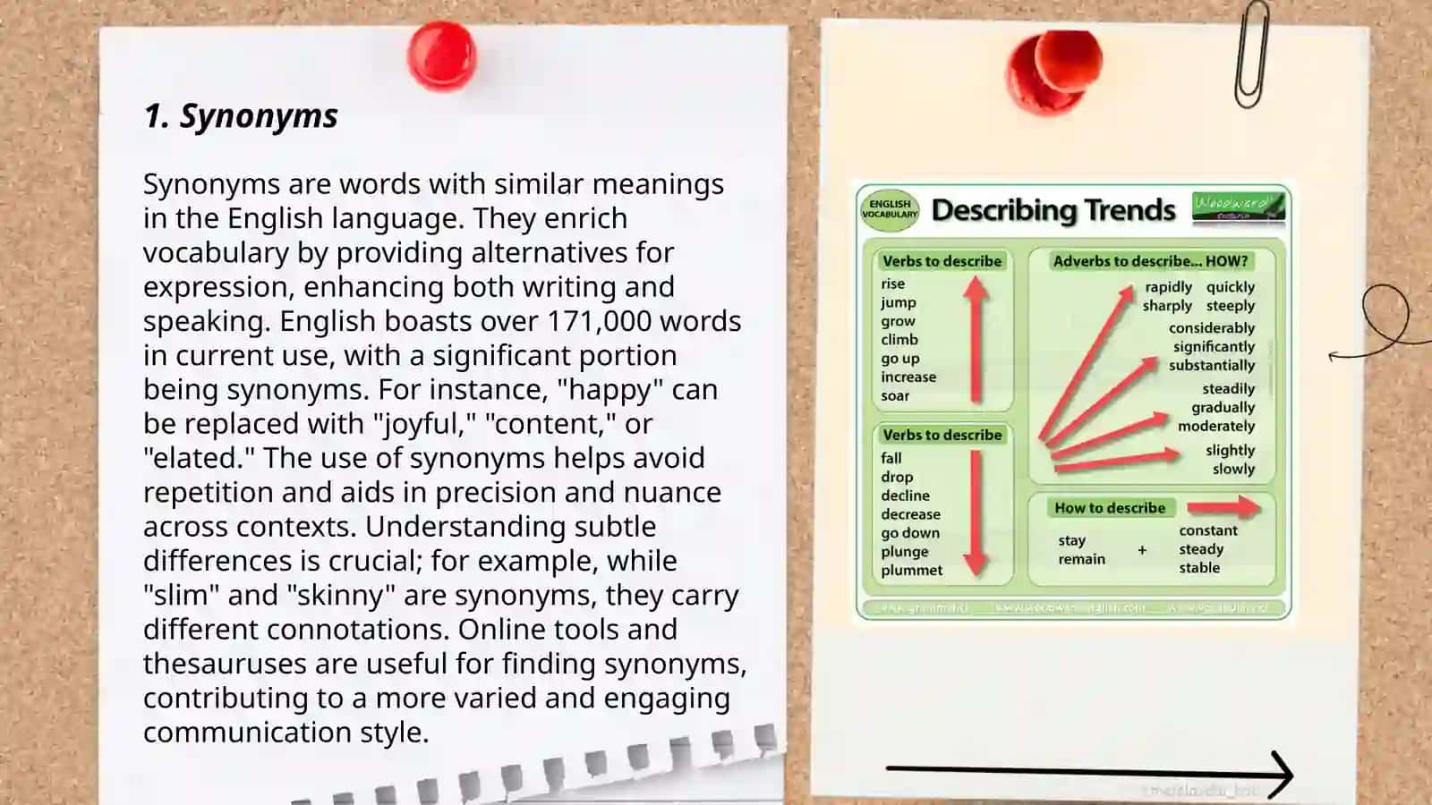 Naming and Describing 3