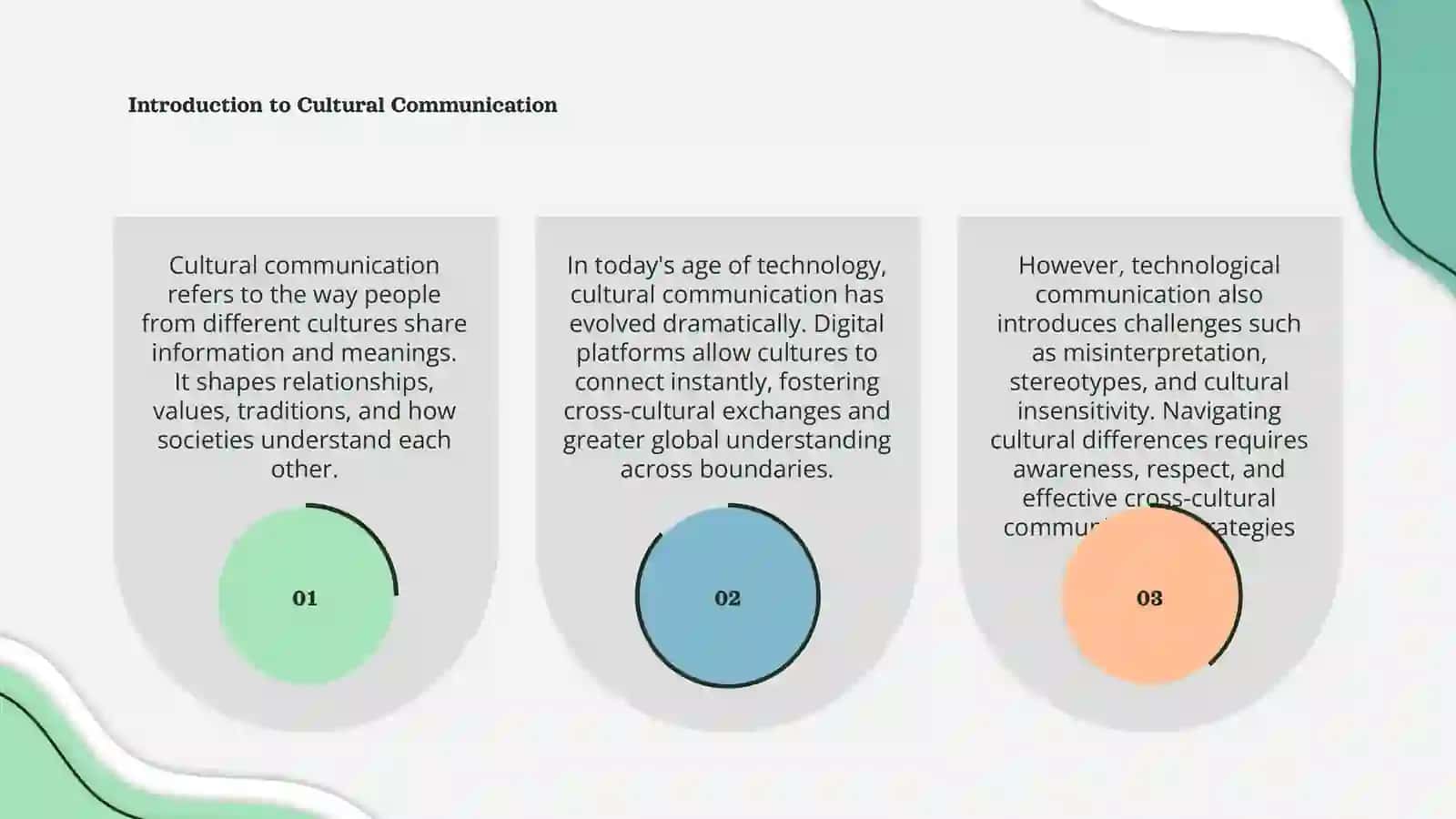 Cultural communication in the age of Technology 3