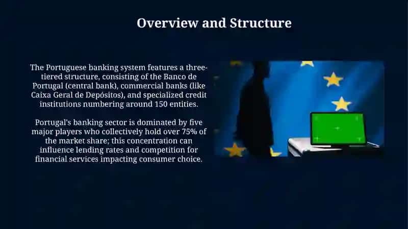 Portugal's banksystem Presentation 3