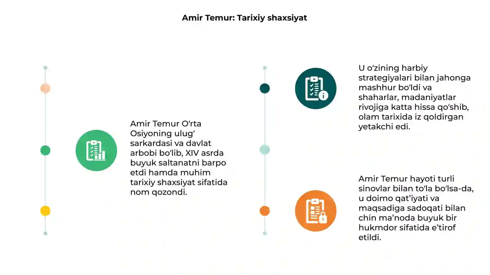 Amir Temur hayoti 3