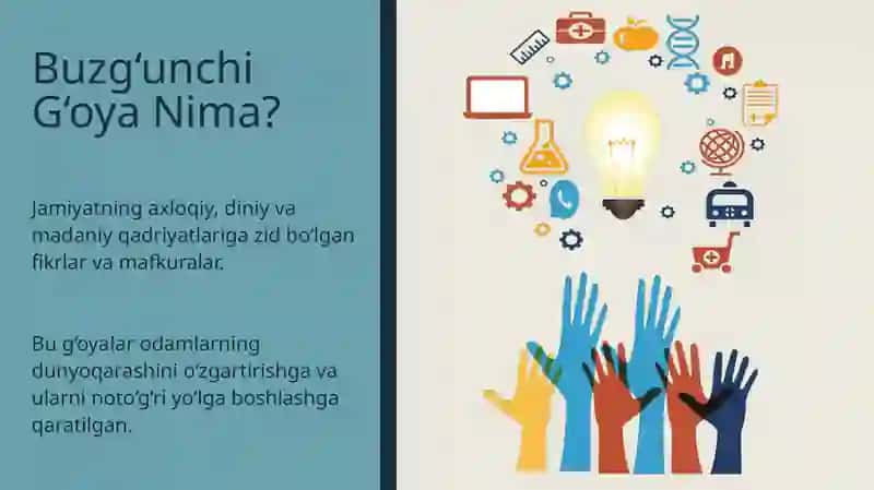 Buzg‘unchi G‘oyalar va Ularning Jamiyatga Ta’siri 3