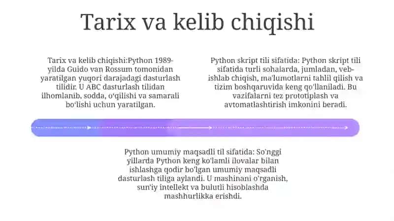 Pythonga Kirish. Python Dasturlash Tili 3