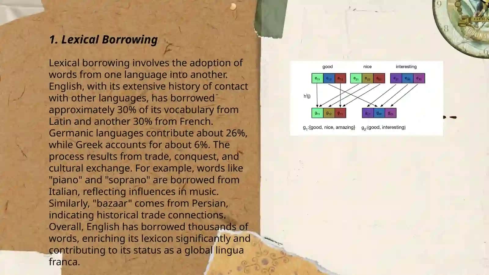 Partial lexical correspondences 3