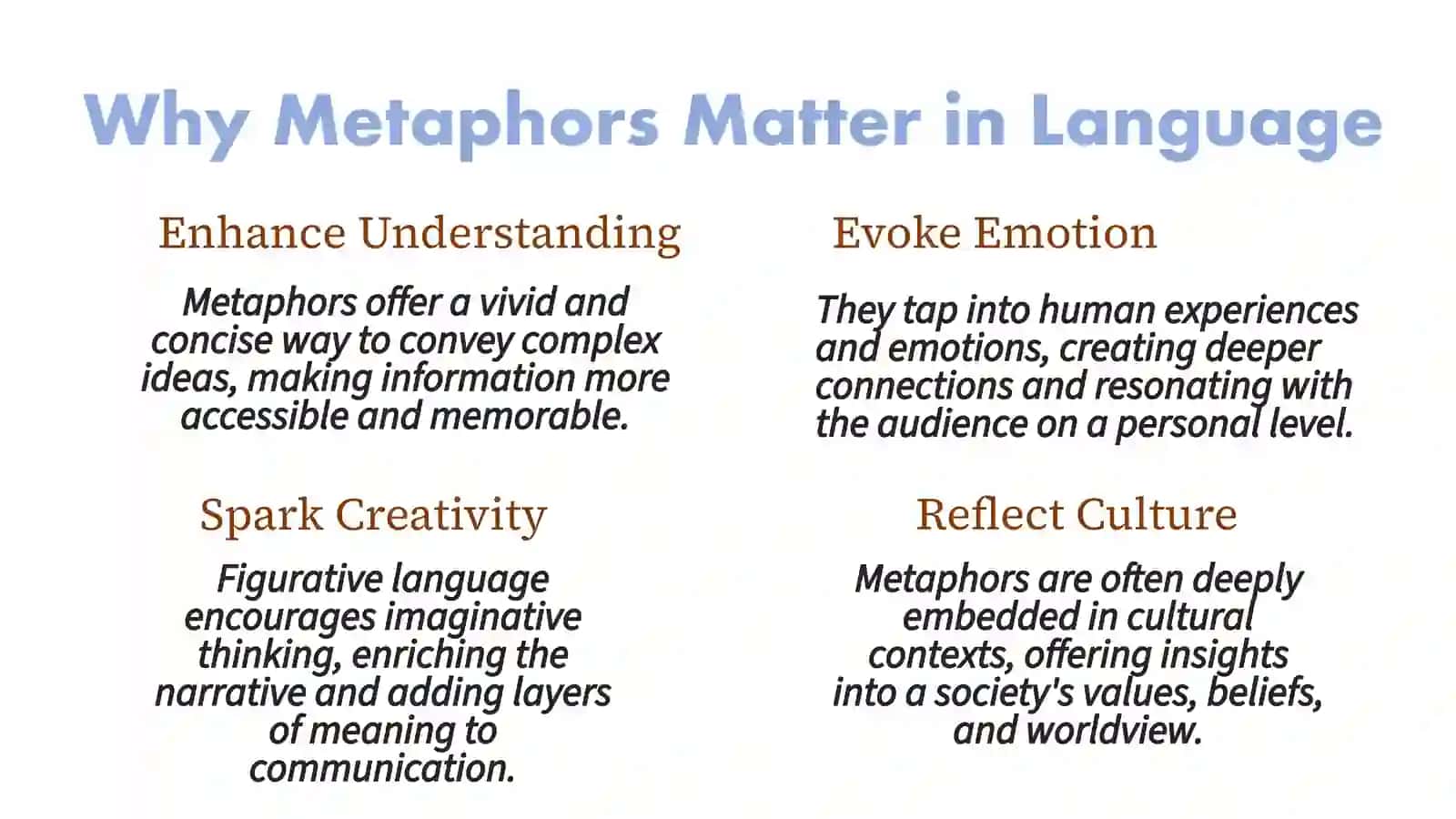 "Translating metaphors and figurative language" mavzusida tayyor slayd 3