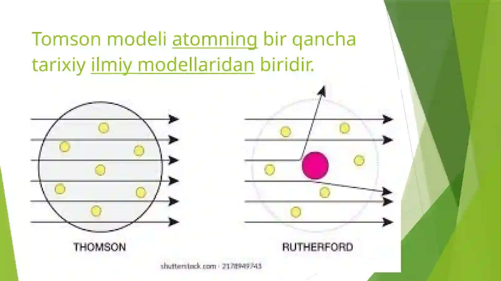 Atomning Tomson modeli 3